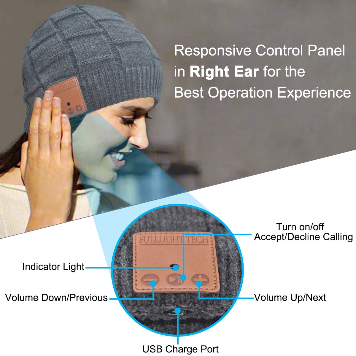 Bluetooth Beanie Hat Headphones Unique Tech Gifts Stocking Stuffer Dark Gray